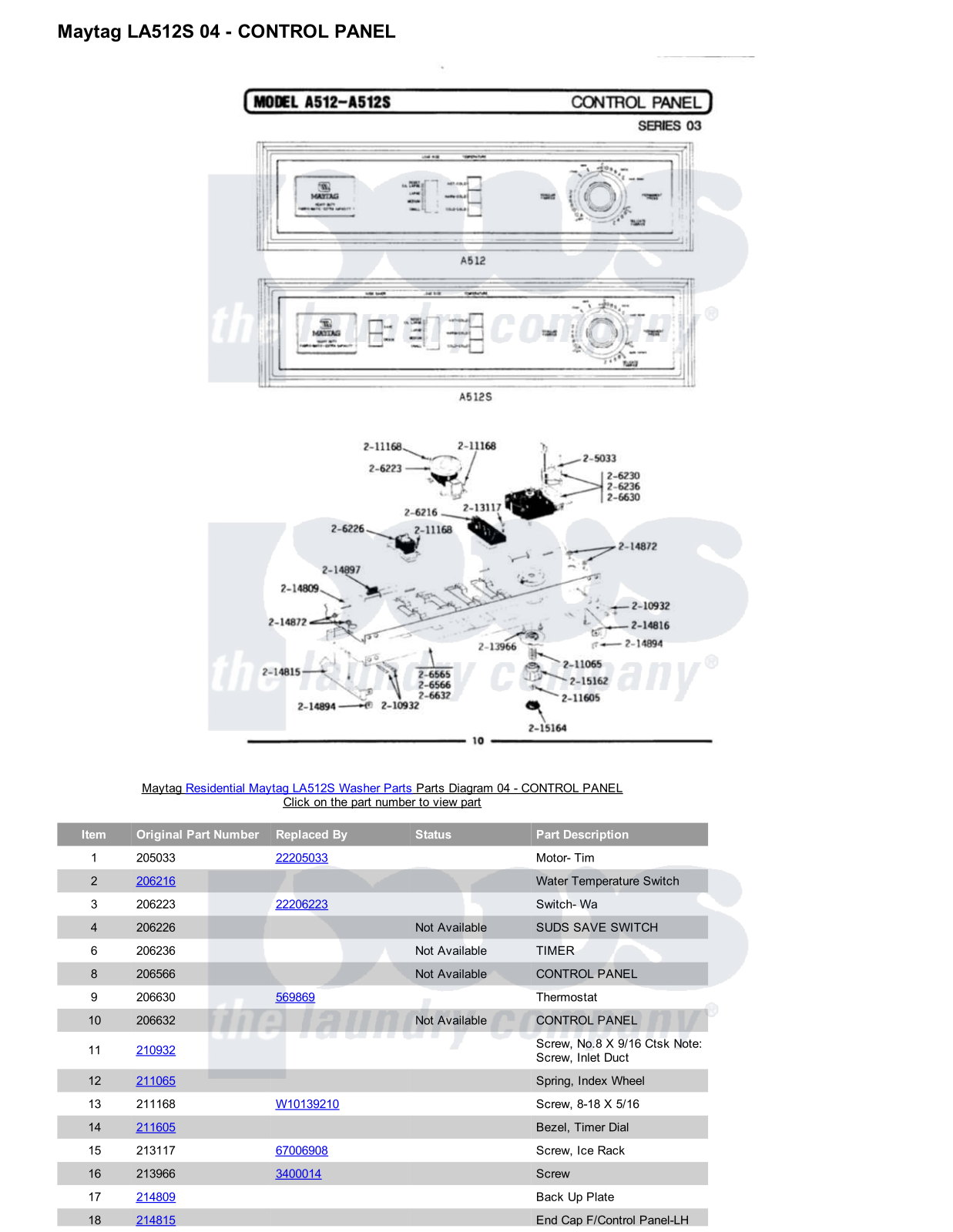 Maytag LA512S Parts Diagram