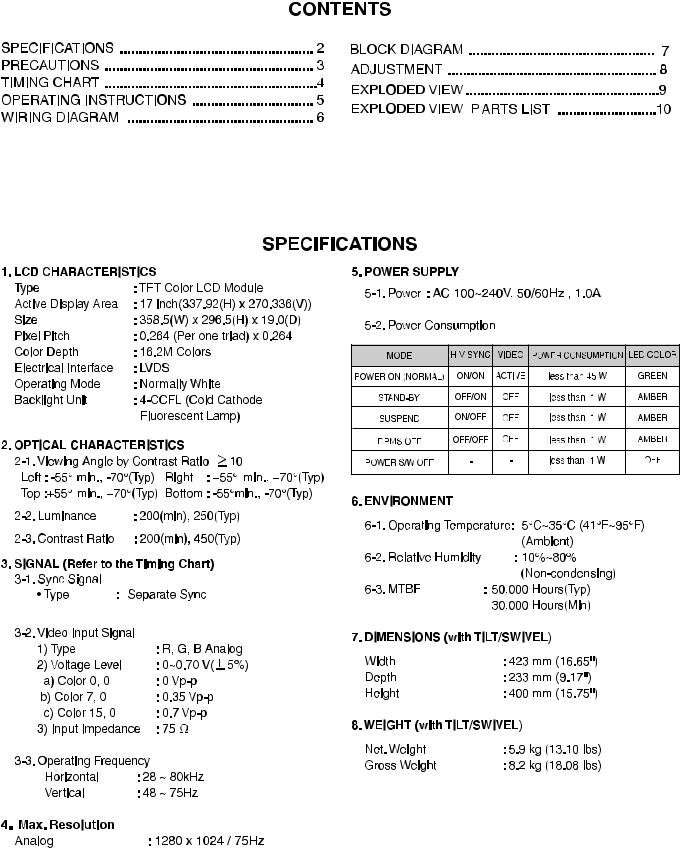 Sony SDM-HS73 Schematic