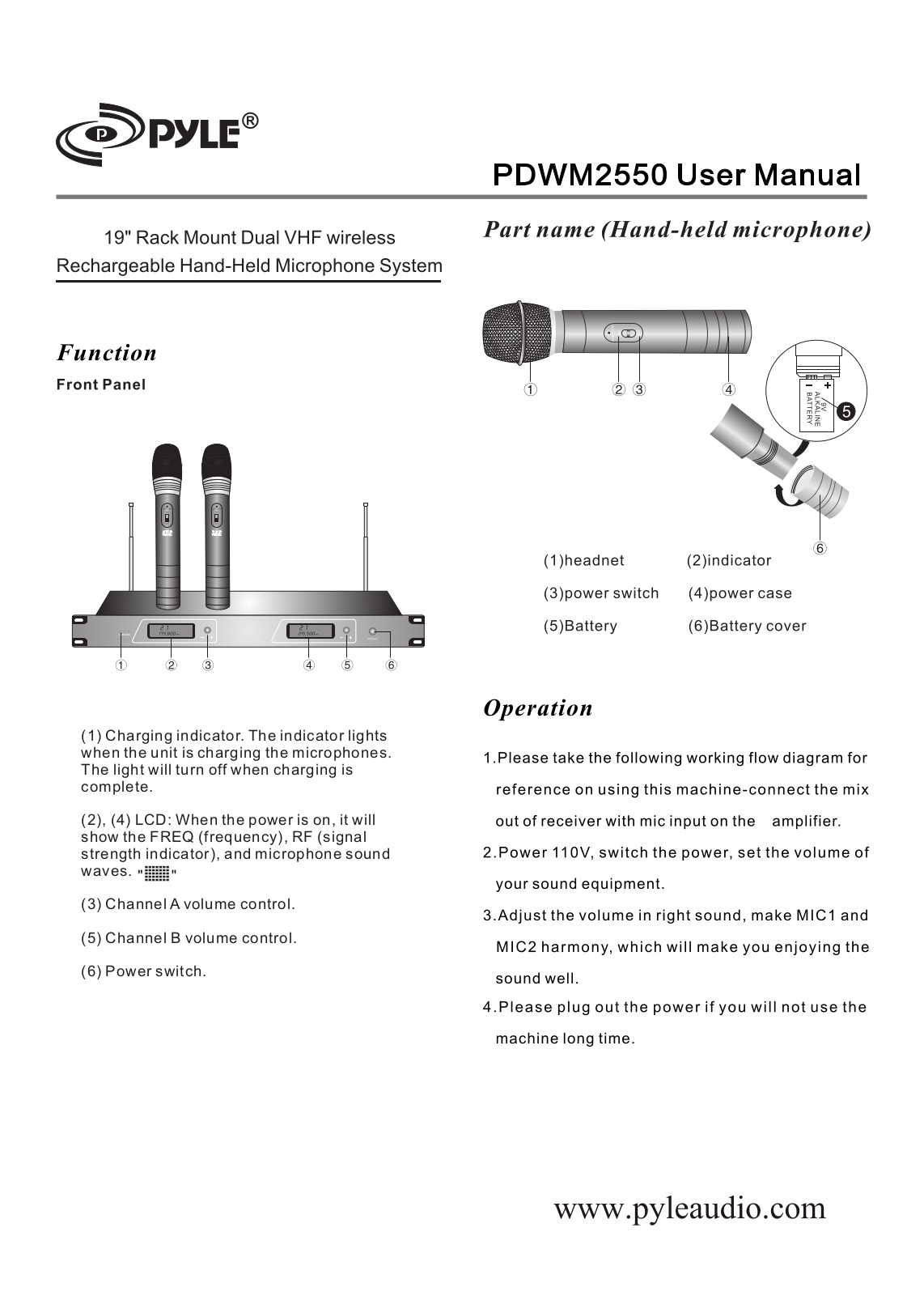 PYLE PDWM 2250 User Manual