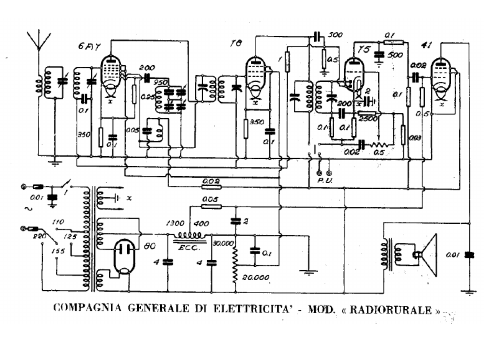 CGE radiorurale schematic