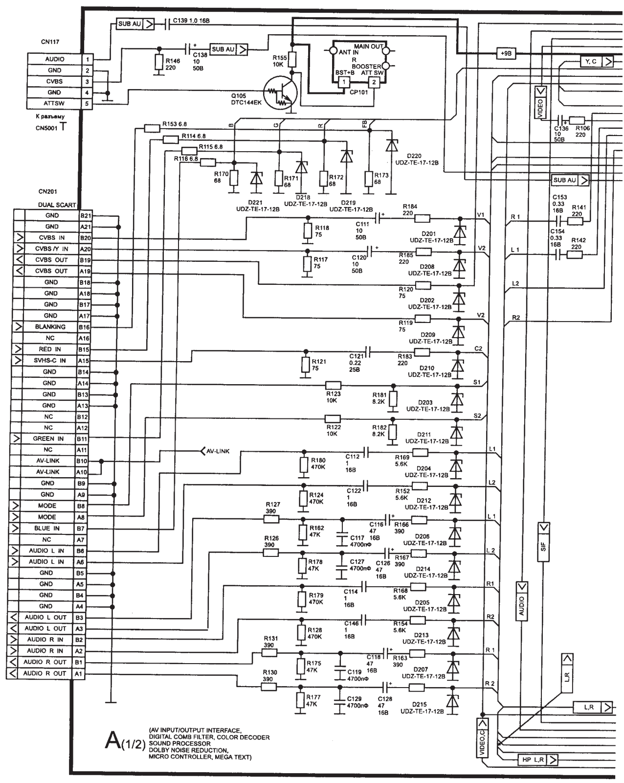 SONY KV28S4R Schematics List 2