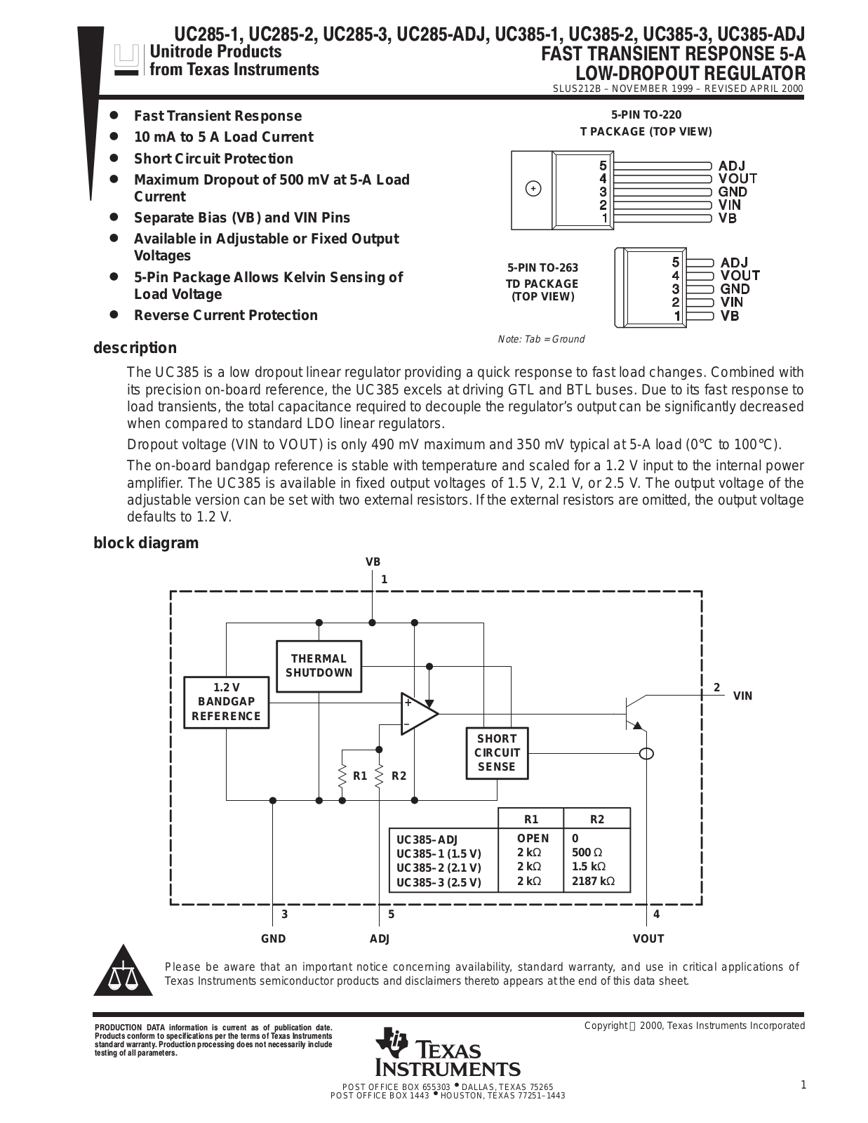 Texas Instruments UC385TD-ADJ, UC385TD-3, UC385TD-2, UC385TD-1, UC385T-ADJ Datasheet