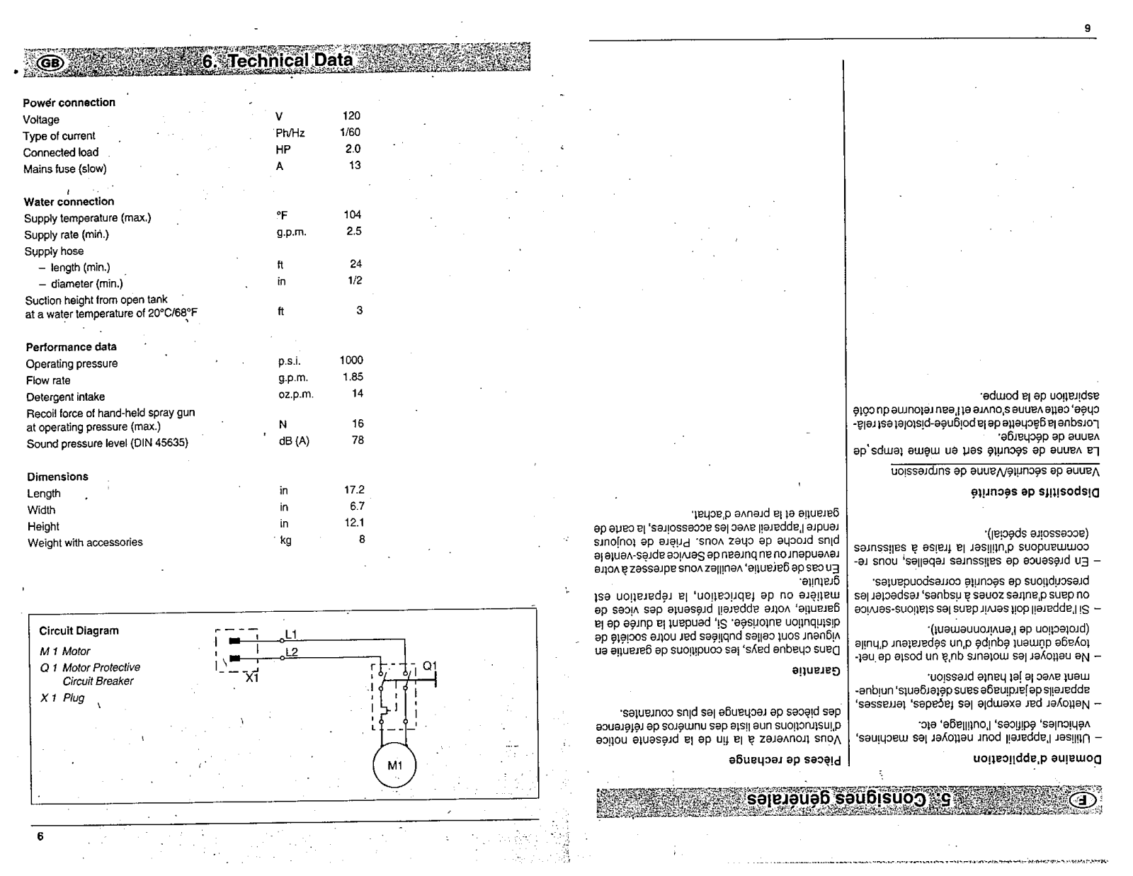 Karcher K 420 User Manual