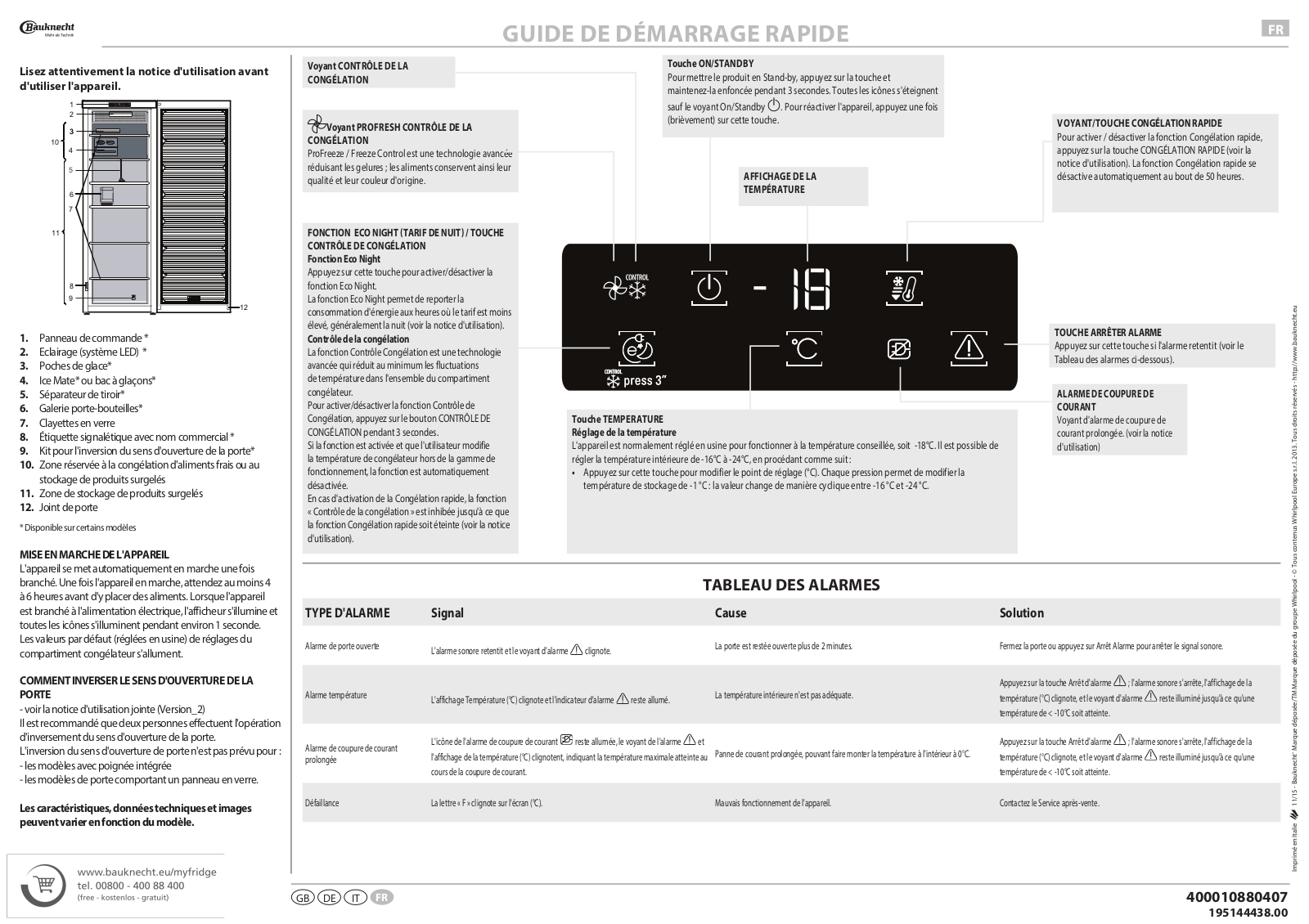 BAUKNECHT GKN 14430 Daily Reference Guide