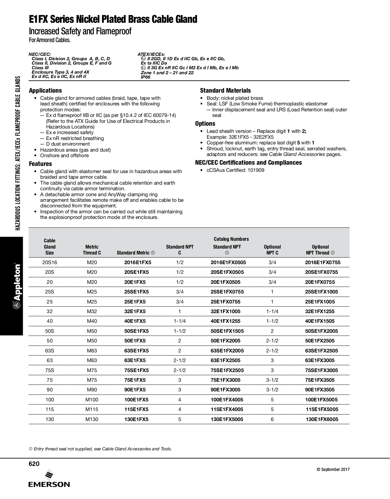 Appleton E1FX Series Nickel Plated Brass Cable Gland Catalog Page