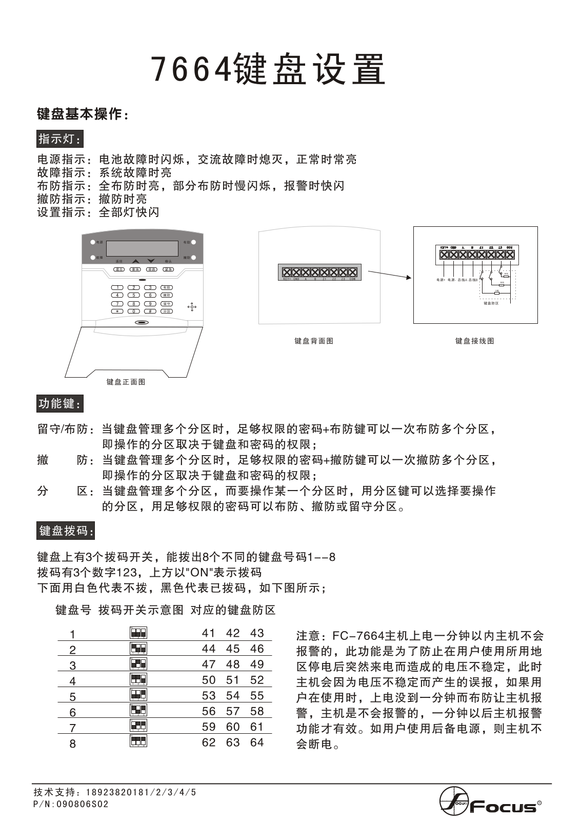 FOCUS 7664 User Manual - ManualMachine.com