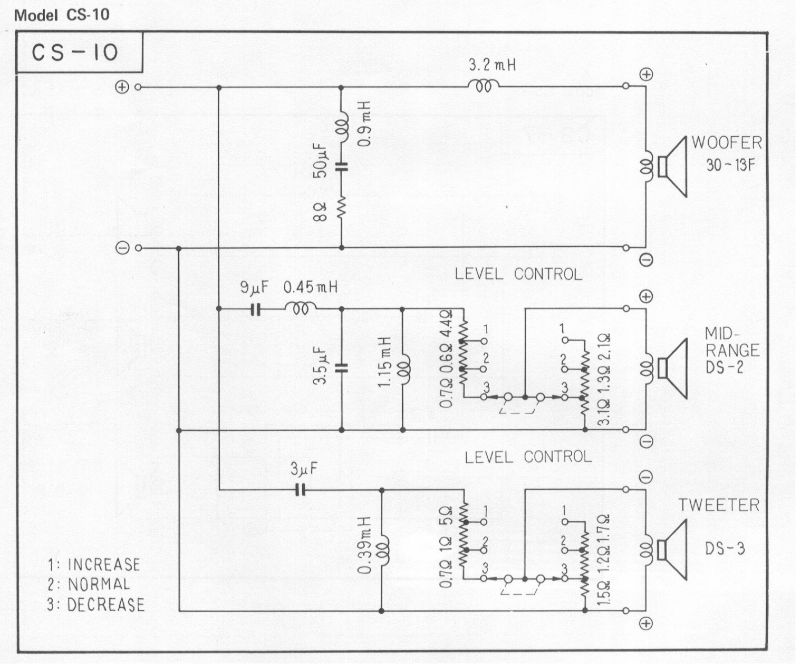 Pioneer CS-10 Schematic