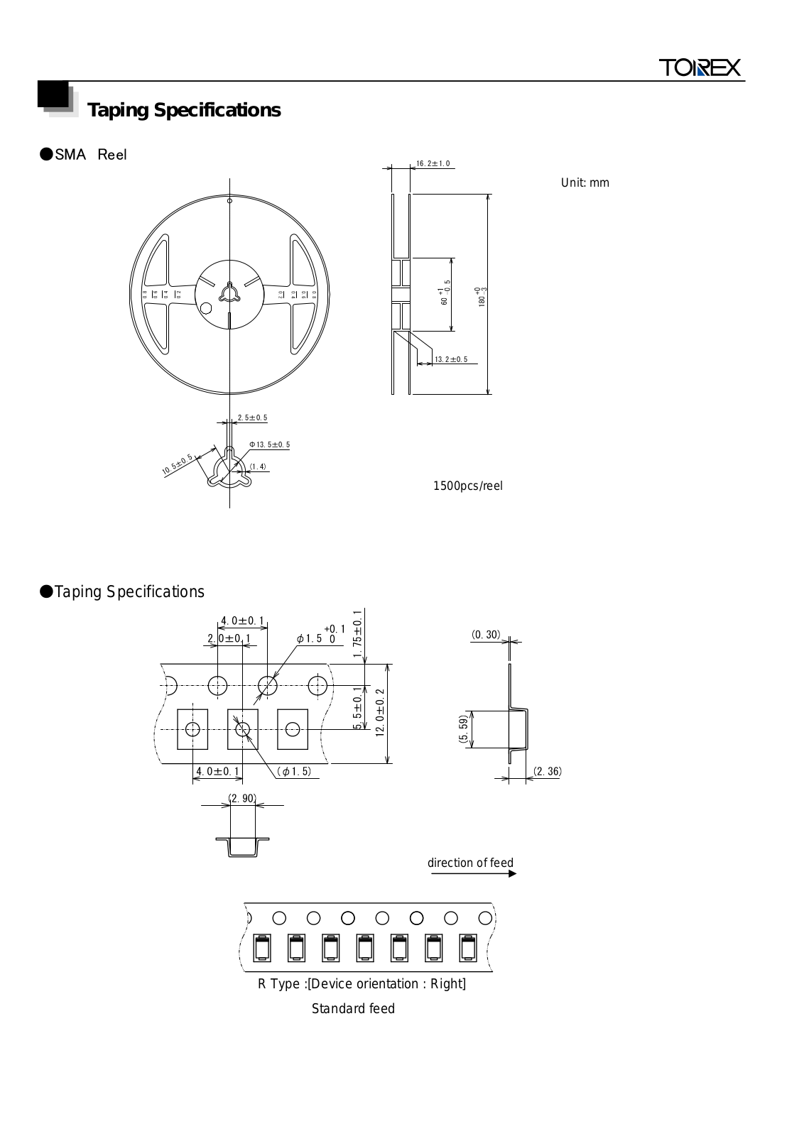 TOREX SMA Specification