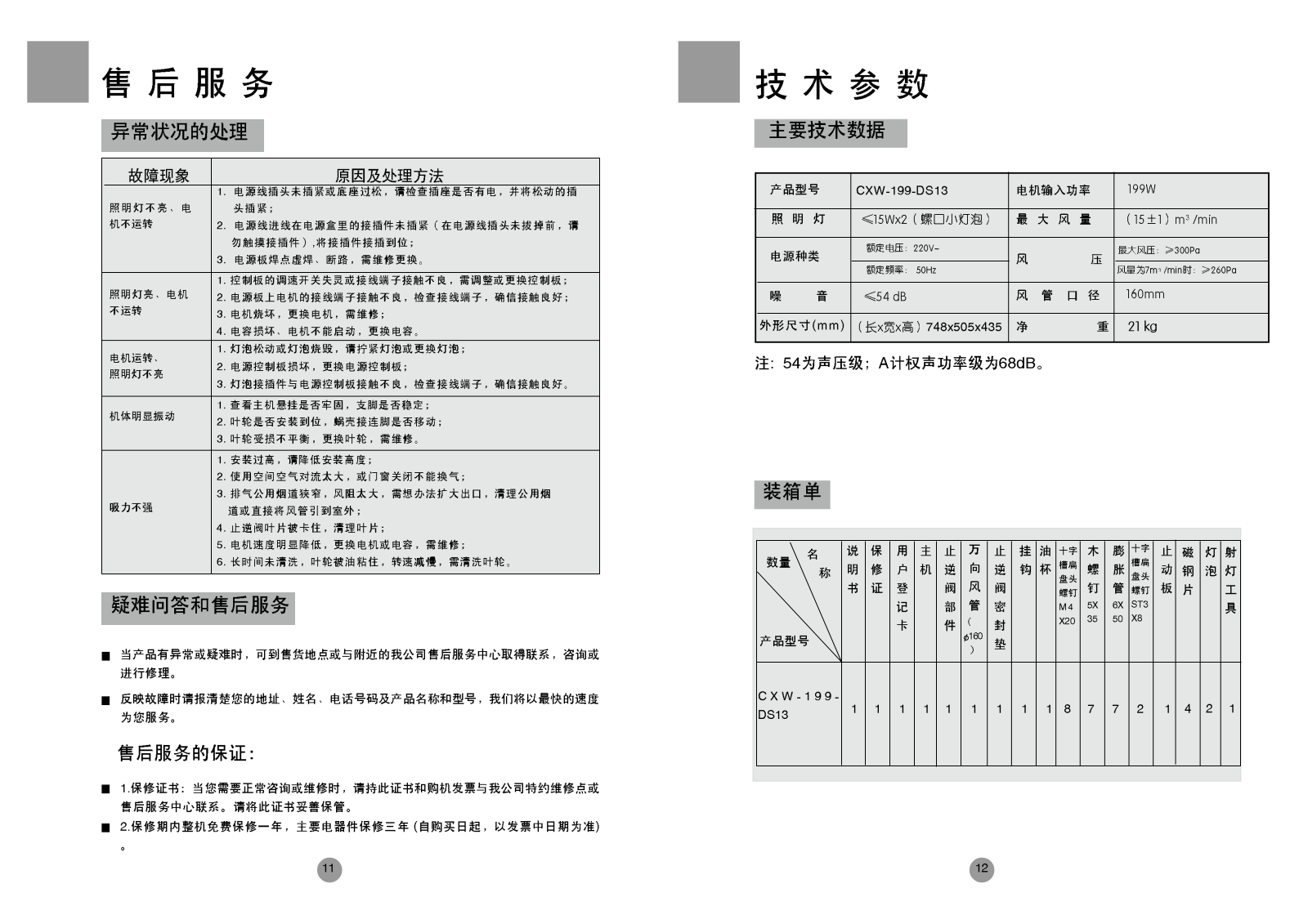 Haier CXW-199-DS13 User Manual