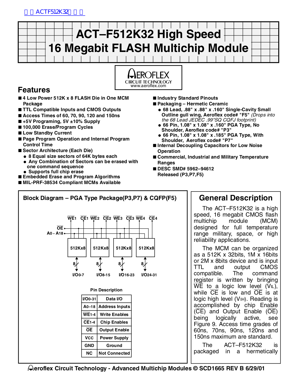 AEROFLEX ACT F512K32 Service Manual