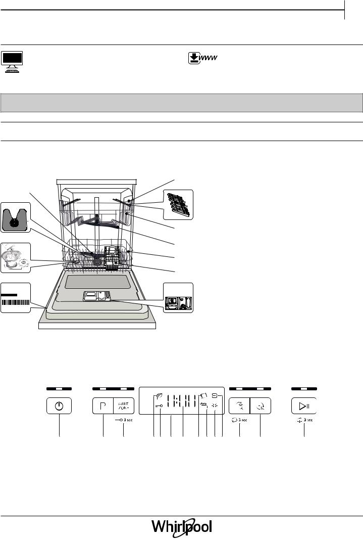 WHIRLPOOL WRUC 3C32 Daily Reference Guide