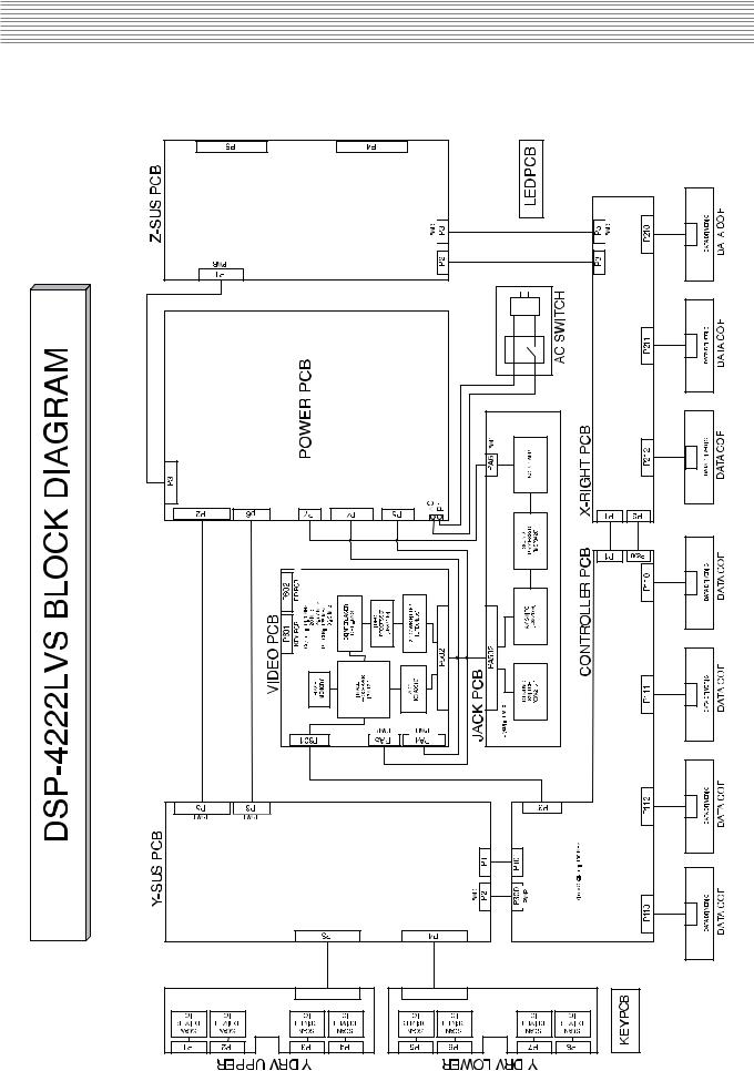 Daewoo SP-120 Service Manual