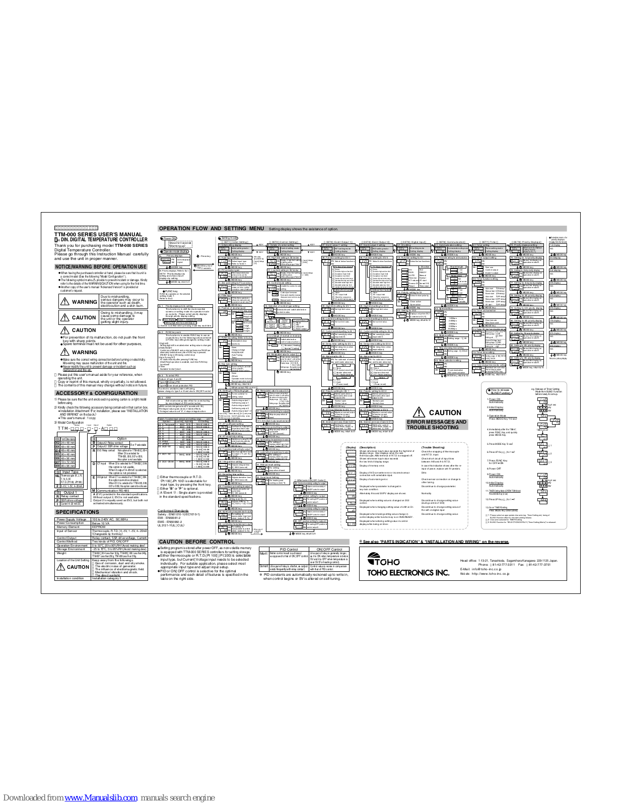 Toho Electronics TTM-000 SERIES User Manual