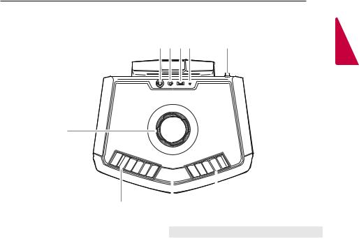 LG RL2 User manual