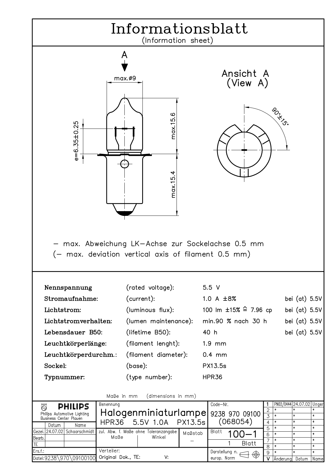 Philips HPR36 User Guide