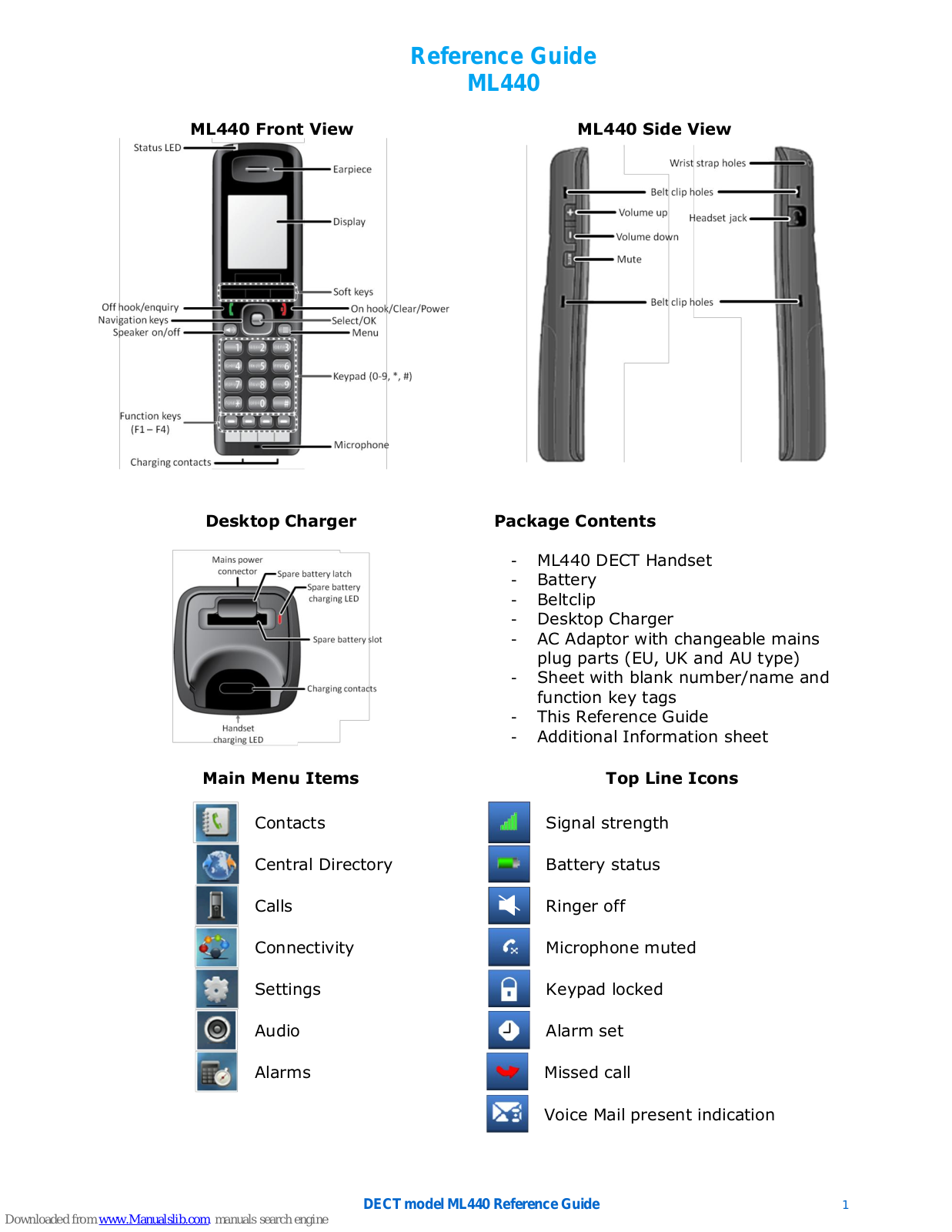 Dect ML440 Reference Manual