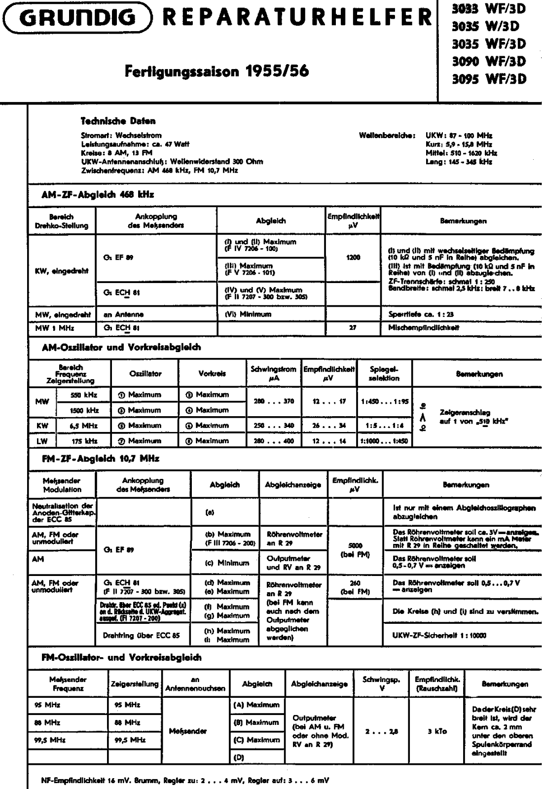 Grundig 3035-WF Service Manual