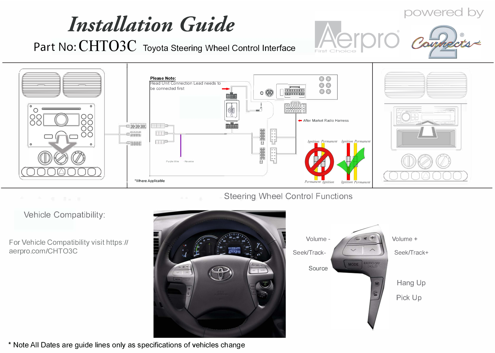AERPRO CHTO3C Installation Guide - ManualMachine.com