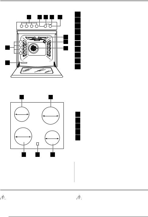 Faure FCV566MWC User Manual