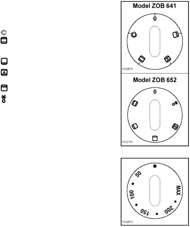 Zanussi ZOB 652N, ZOB 652X, ZOB 652W, ZOB 641X User Manual