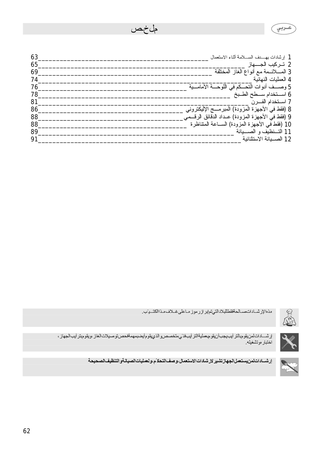 SMEG SX93VGMA Instruction Manual