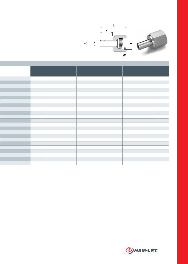 Ham-Let 739LF Catalog Page