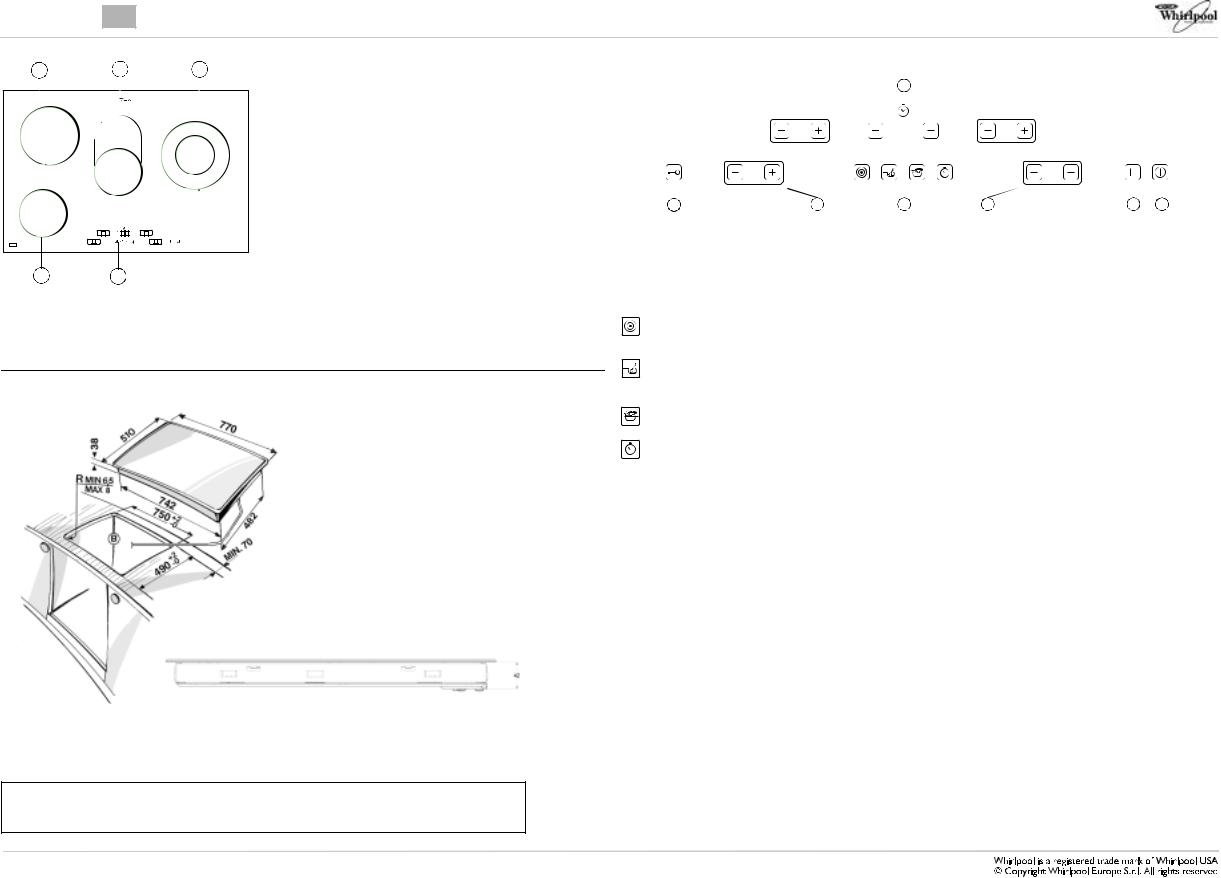 Whirlpool AKT 892/BA, AKT 892/IX PROGRAM CHART