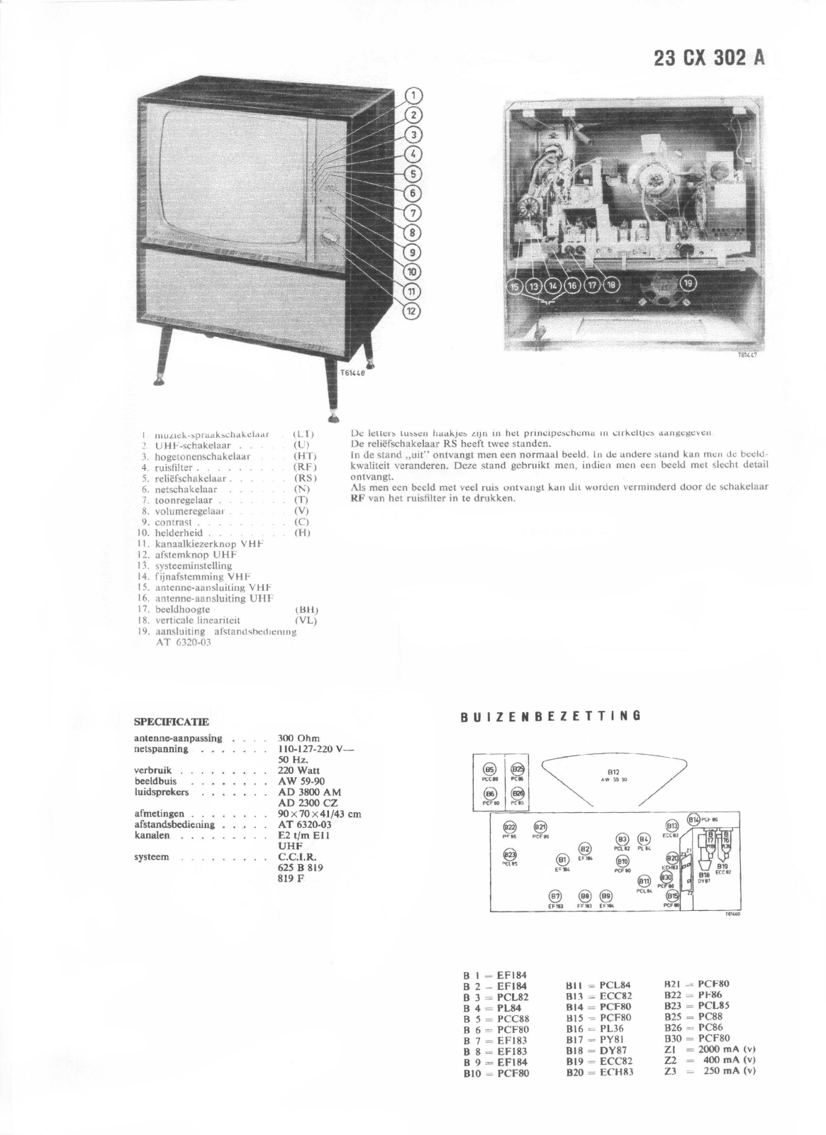 Philips 23CX302A Schematic