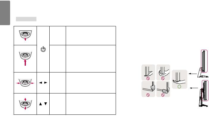 LG 32GN500-B Owner’s Manual