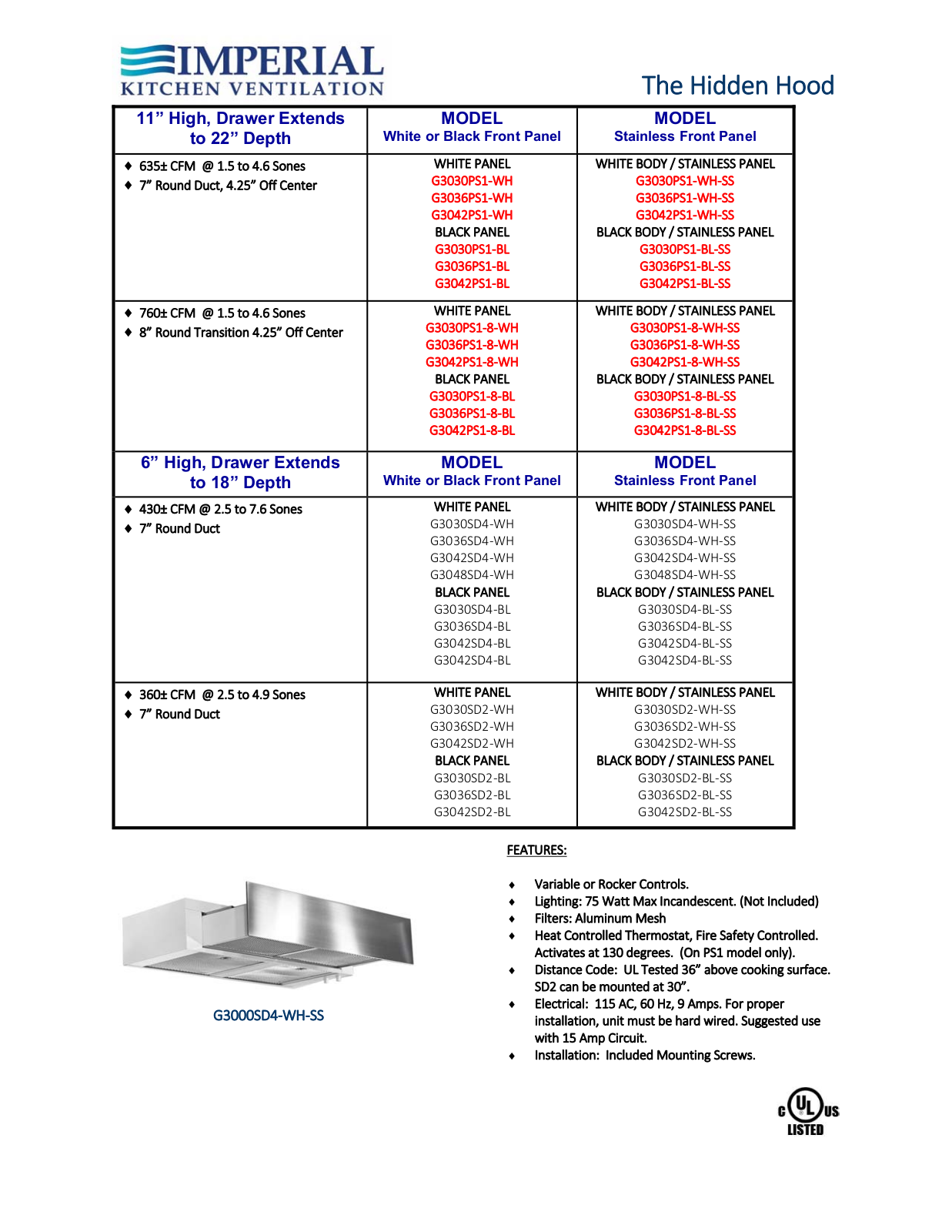 Imperial G3030PS1WHSS, G3030PS1BL, G3030PS1WH, G3036PS1BLSS, G3036PS1BL Specifications