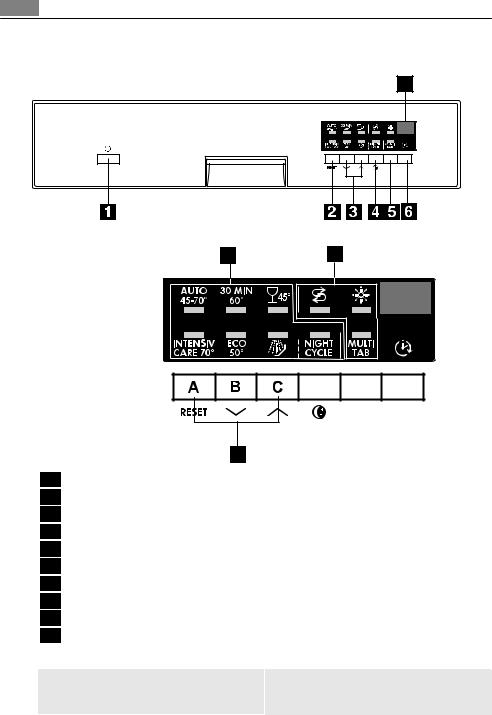 AEG FAVORIT 88014 I User Manual