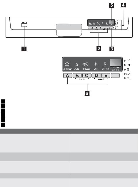 ARTHUR MARTIN ASF66620W User Manual