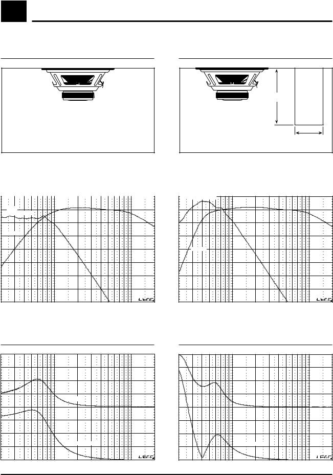 JBL 1500 GTI User Manual