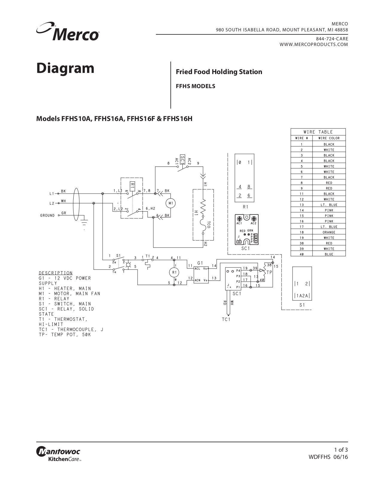 Merco FFHS10A User Manual