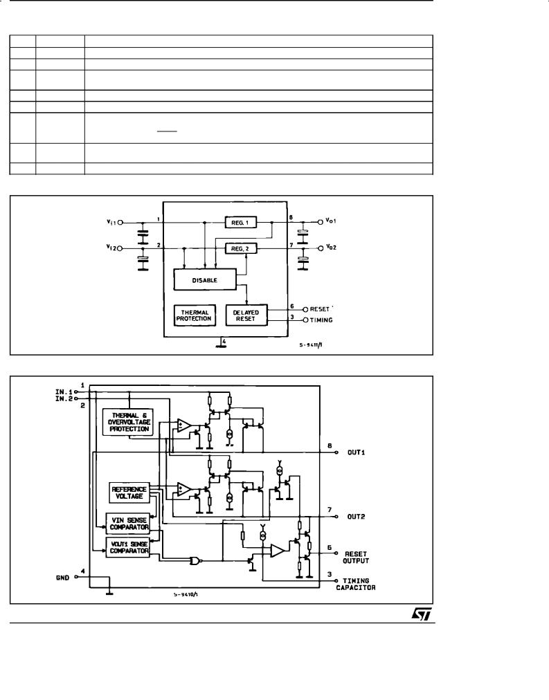 ST L4904A User Manual