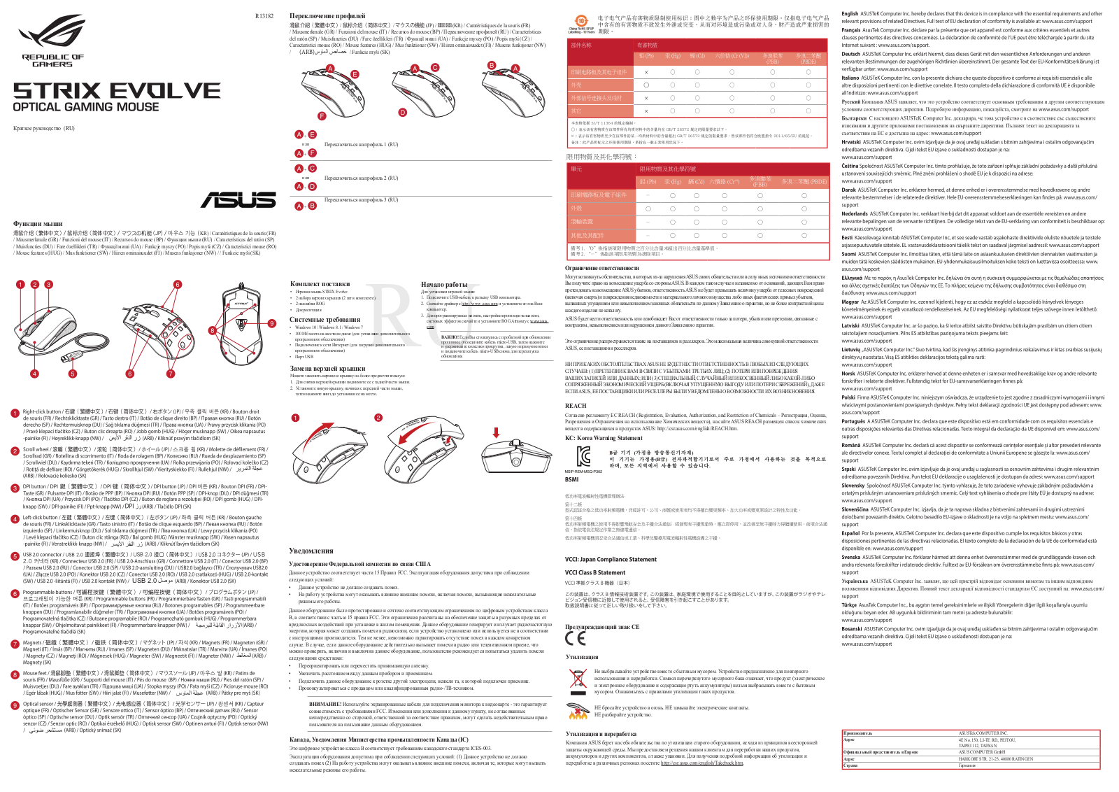 Asus Strix Evolve User’s Manual