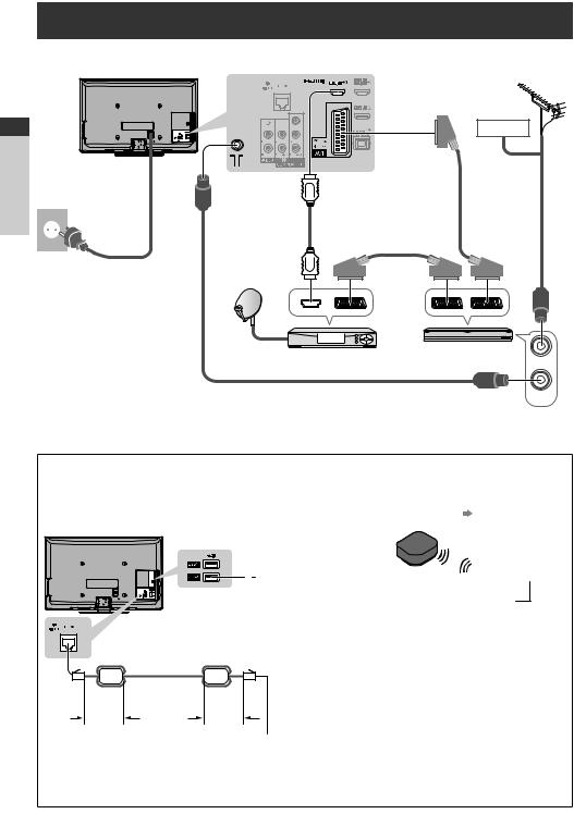 Panasonic TX-P50G30E, TX-P46G30E, TX-P42G30E User Manual