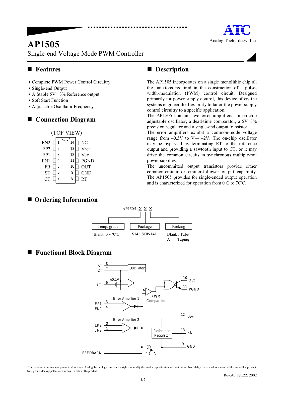 ATC AP1505S14A, AP1505S14 Datasheet