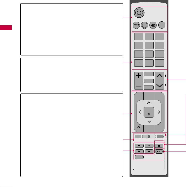 LG Electronics USA 60PK750UA, 50PK750UA User Manual