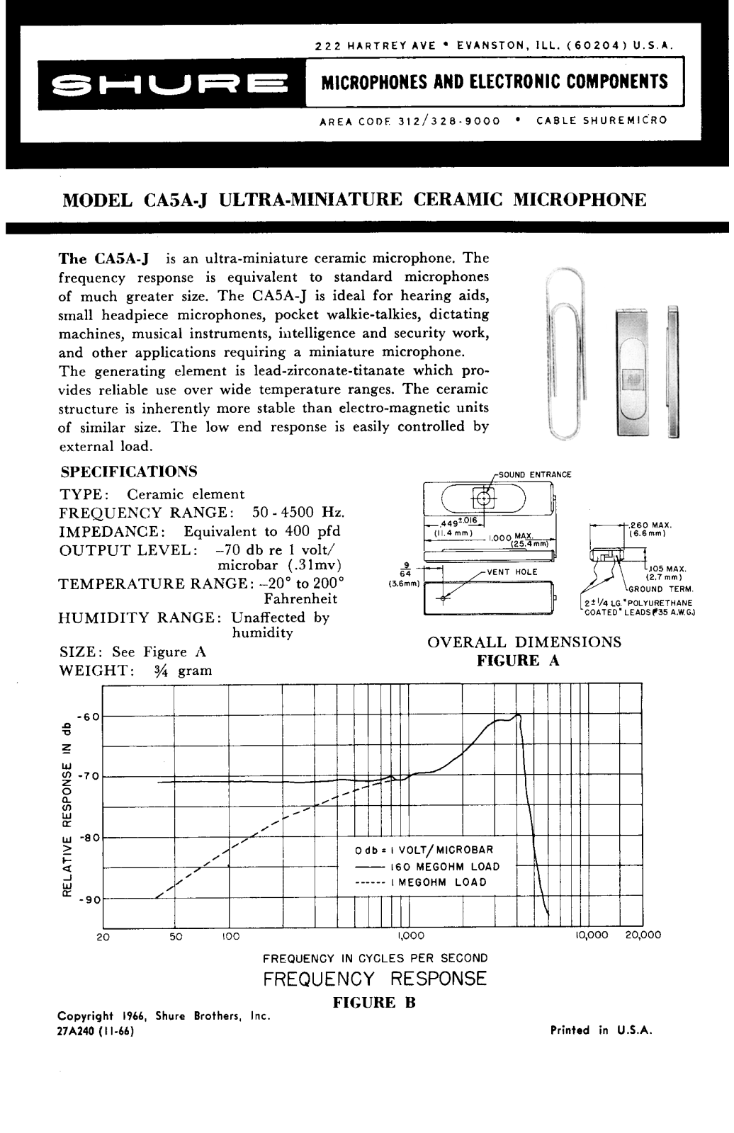 Shure CA5A-J User Guide