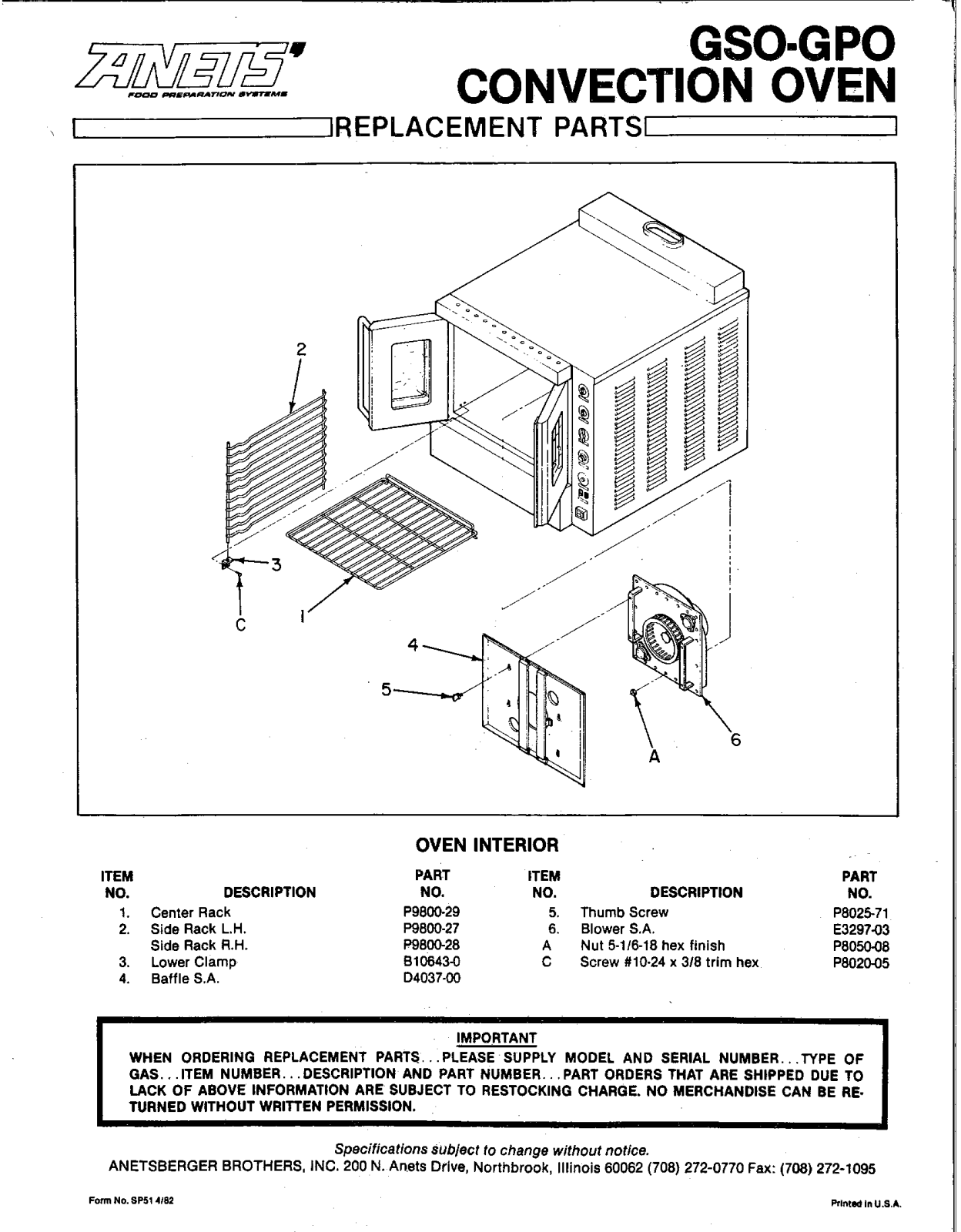 Anets GPO Parts List