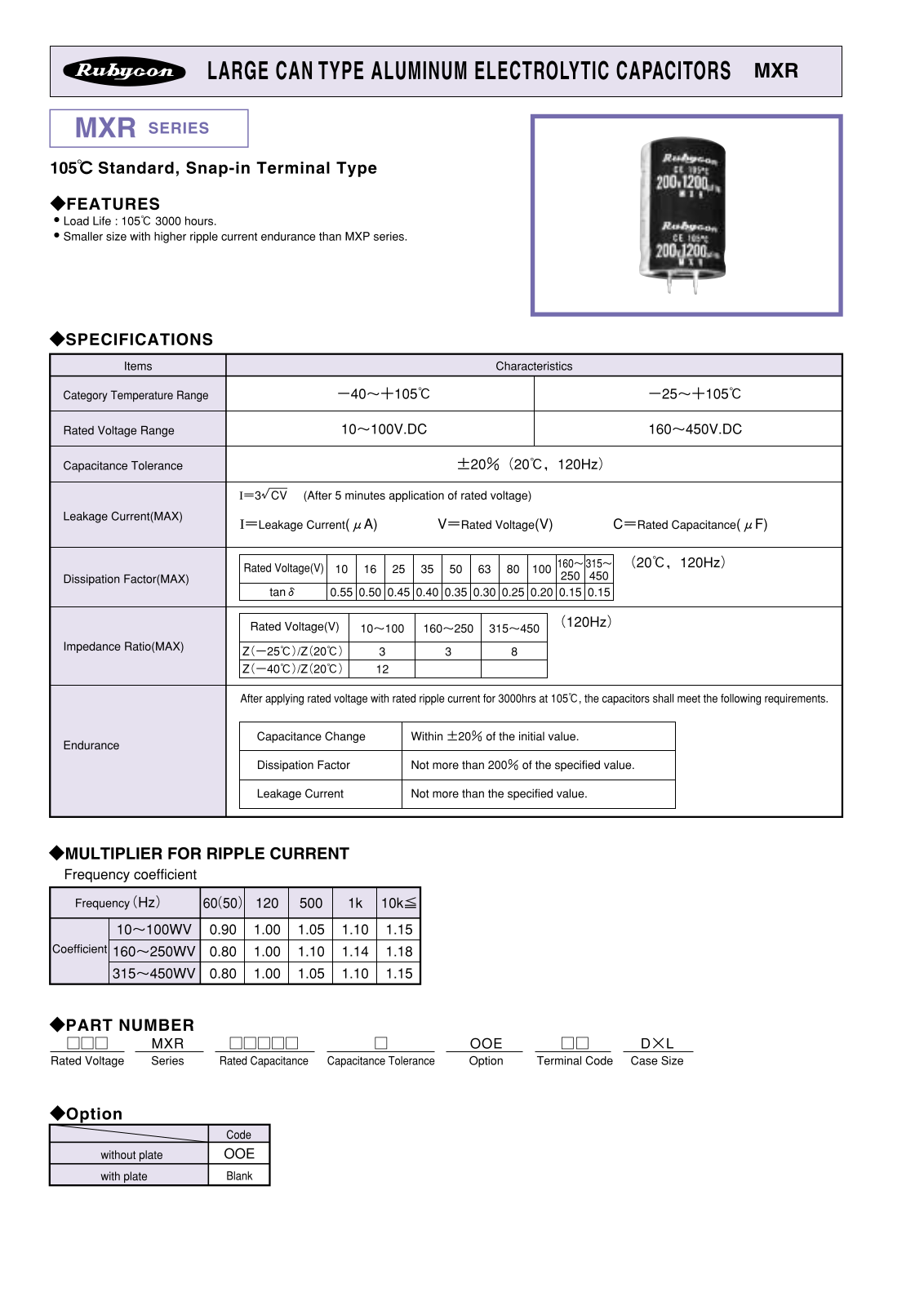 Rubycon MXR User Manual