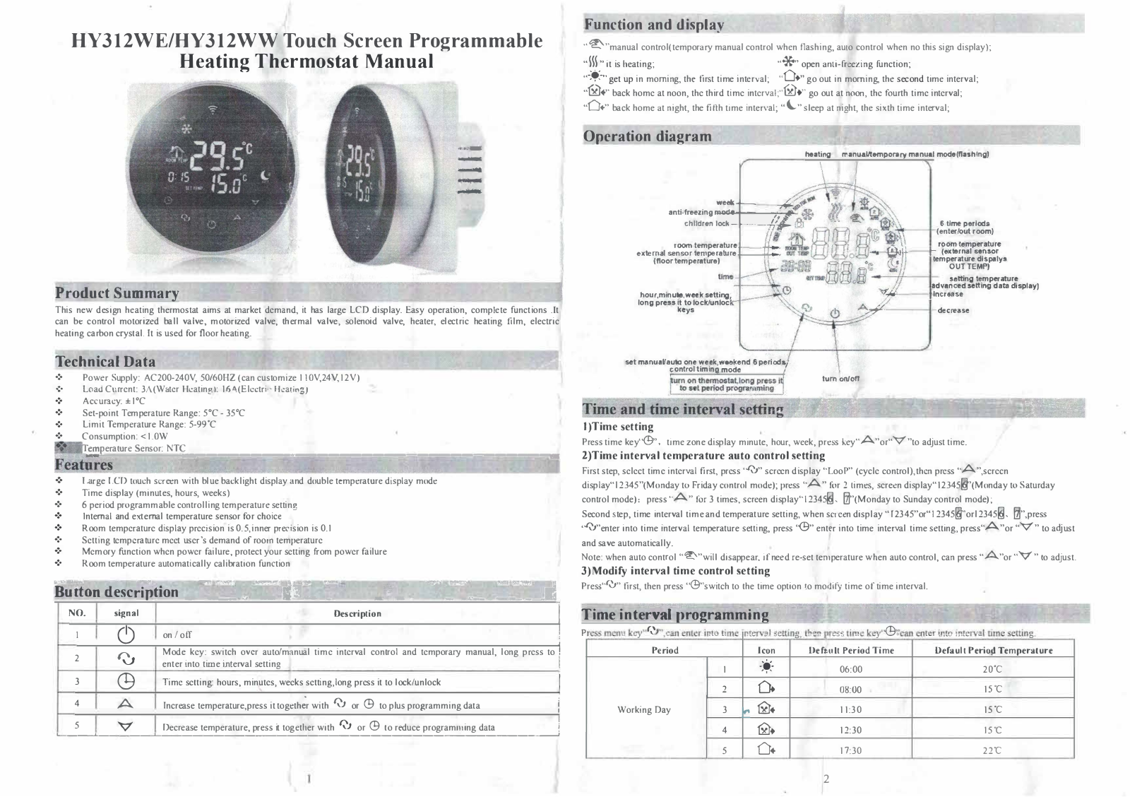 HYSEN HY312WE, HY312WW Quick Start Manual