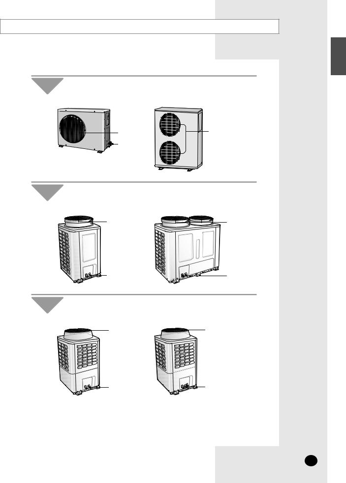 Samsung AV-MHH128EA0 User Manual