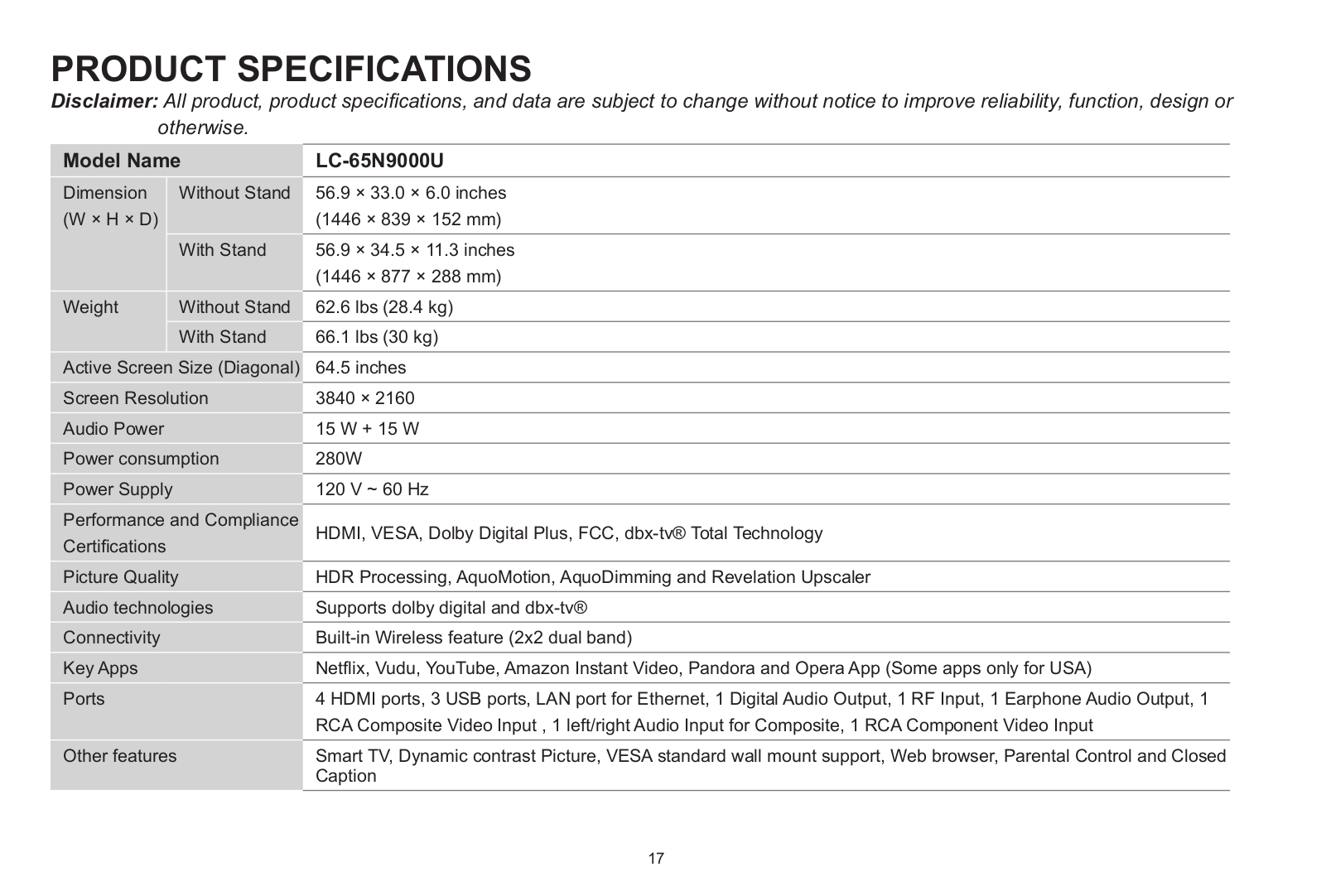 Hisense Electric LCDF0072 User Manual