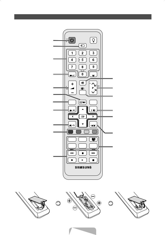 Samsung PS59D6900DQ, PS51D6900DQ User Manual