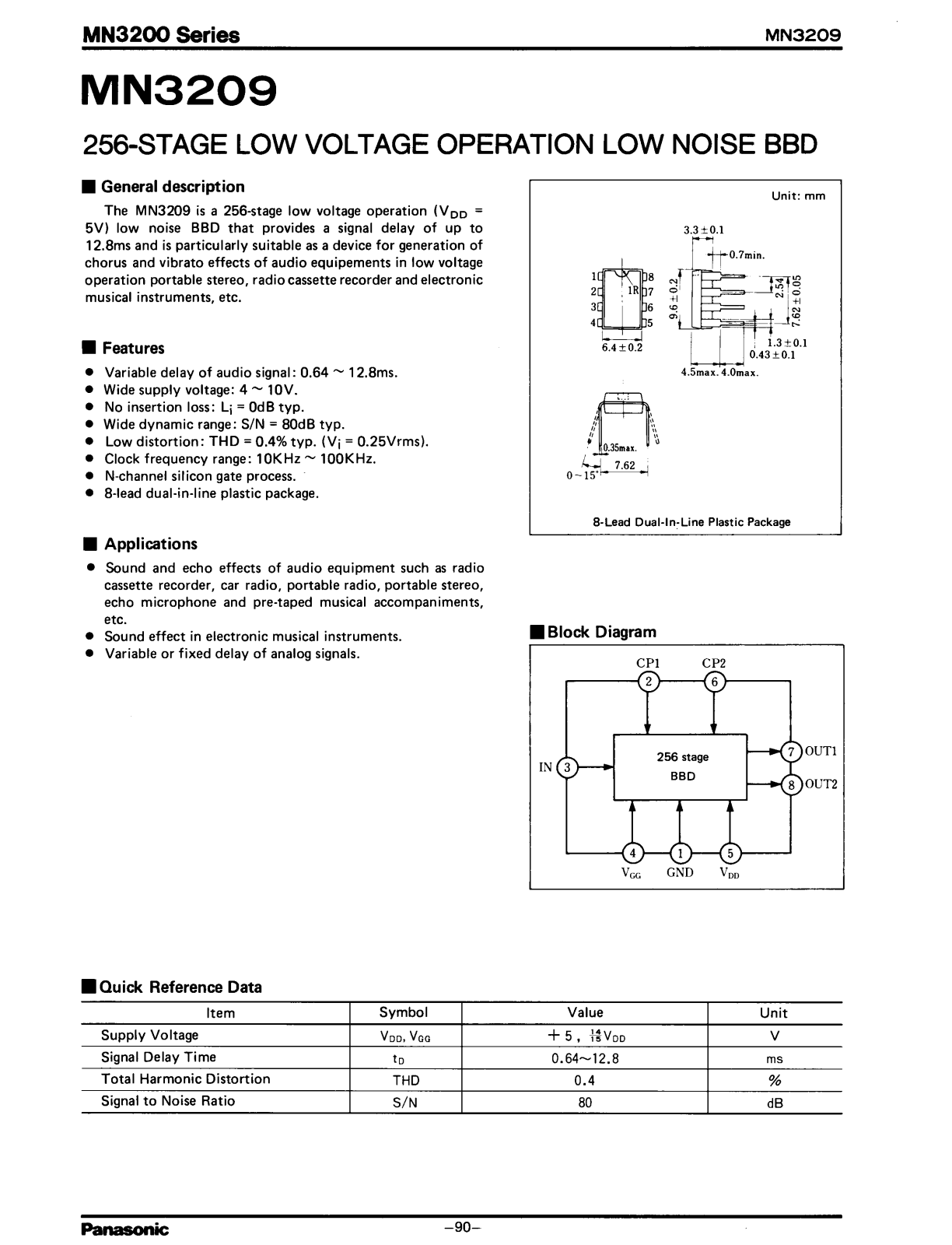 Panasonic MN3209 Technical data