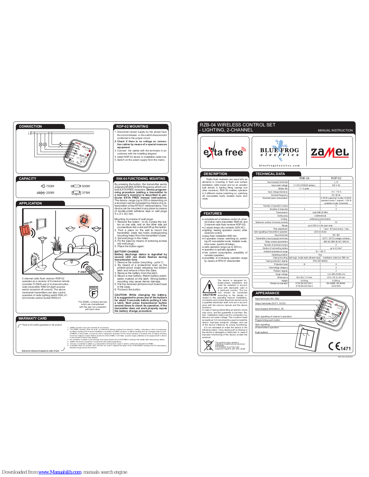 Zamel RNK-04, ROP-02 Manual Instruction