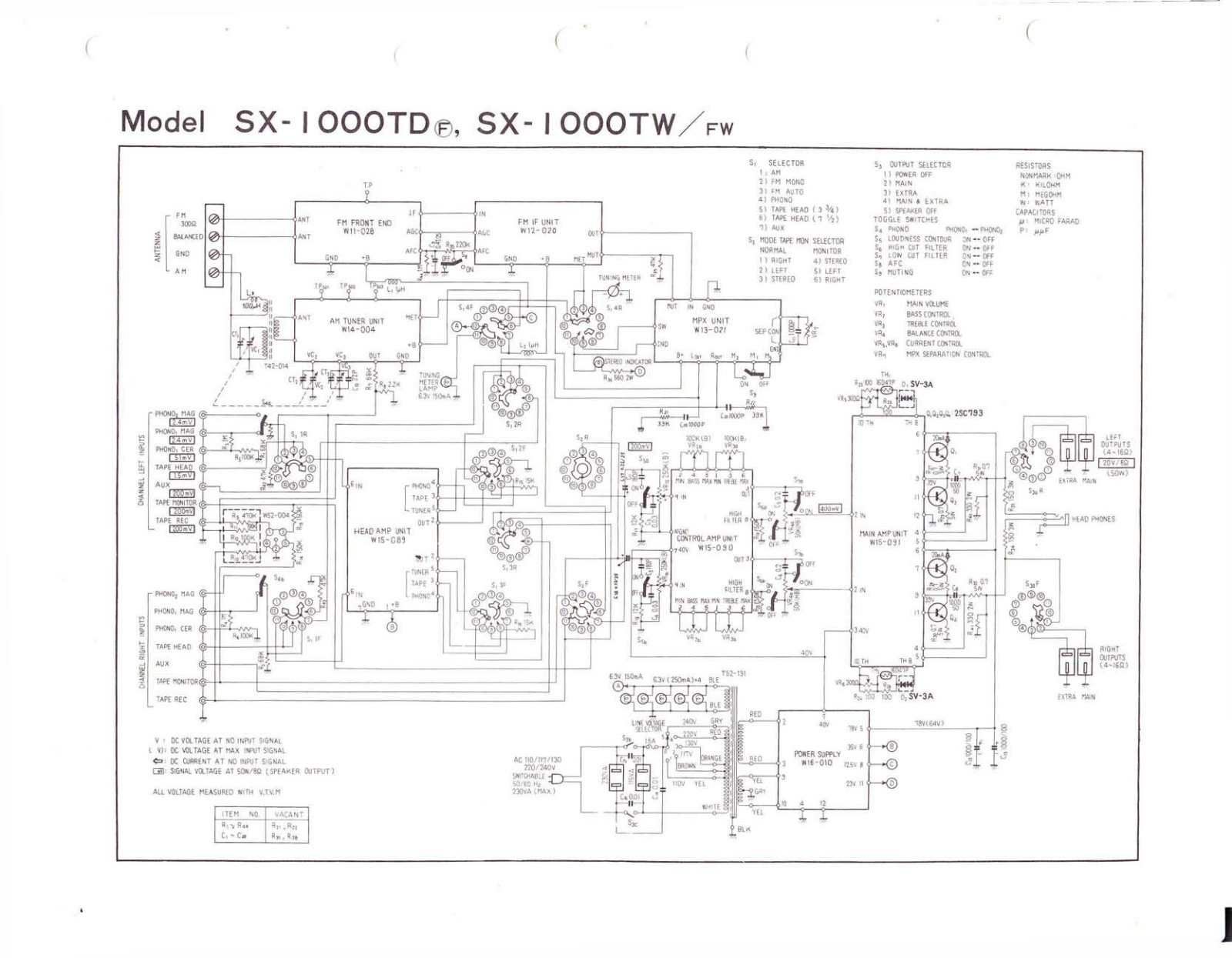 Pioneer SX-1000TD-TW Schematic