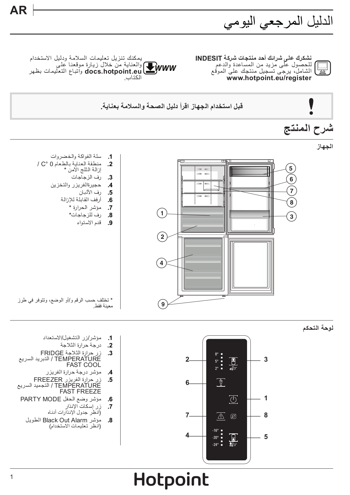 HOTPOINT NFFUD 191 X Daily Reference Guide